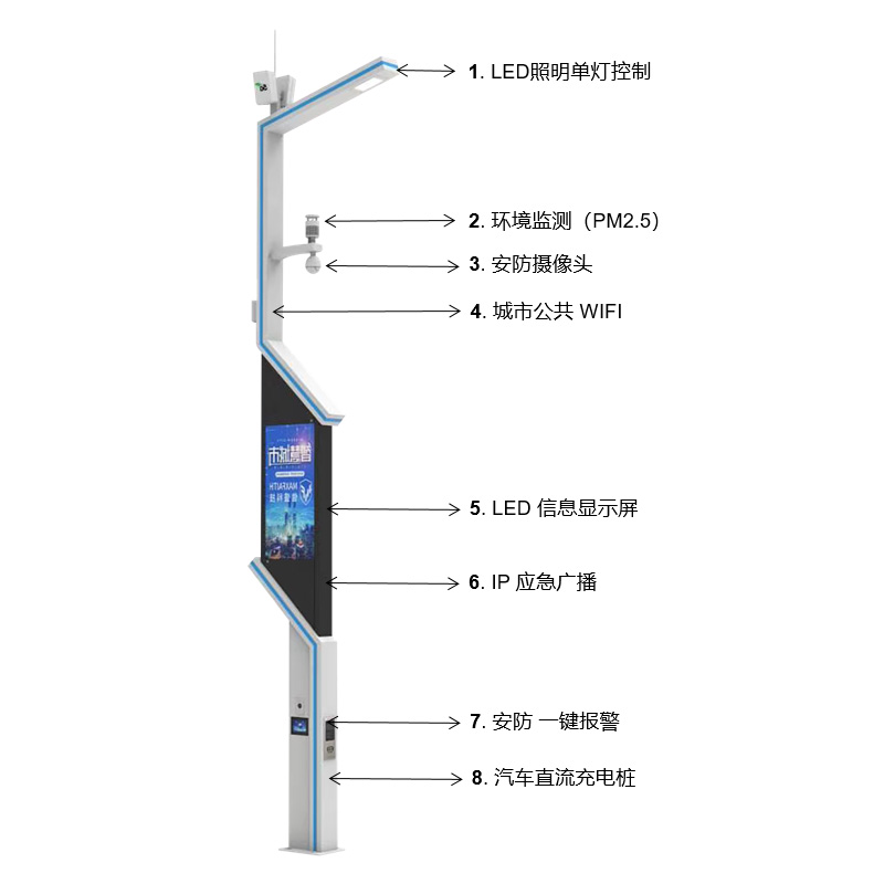 智慧路灯BSW-SMLT-VG-08 (2)