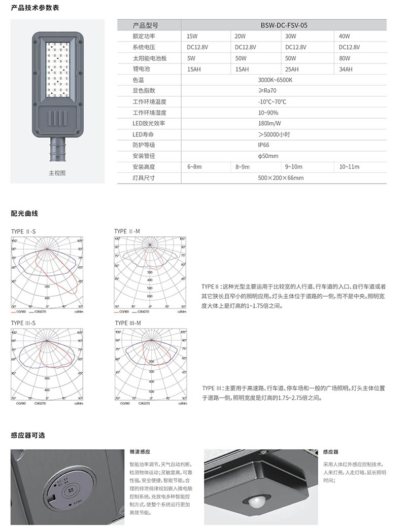 博思维画册设计-路灯20210517-25.5