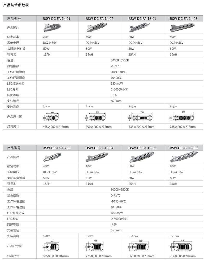 博思维画册设计-路灯20210517-29.5