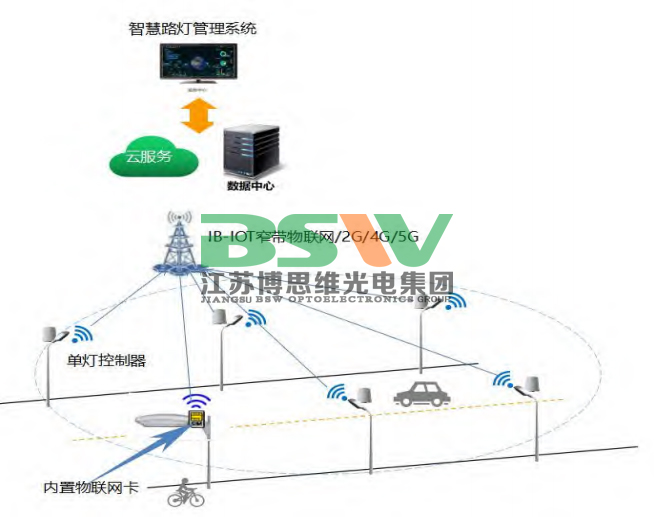 QQ截图20210723094642